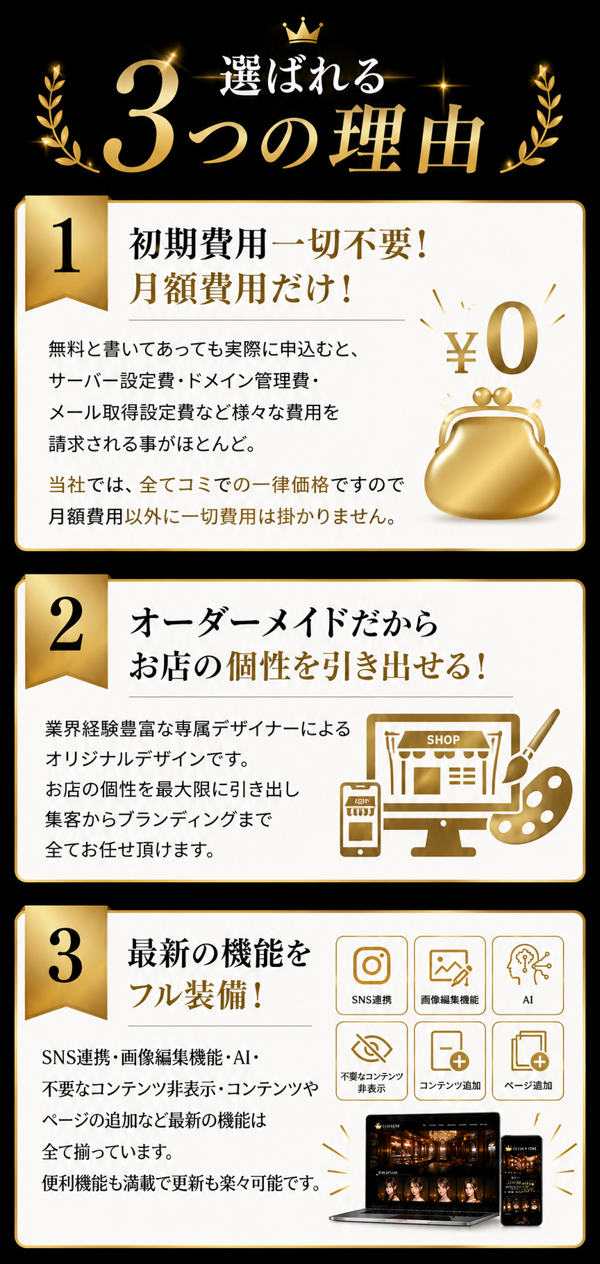 選ばれる3つの理由 - 初期費用一切不要・オーダーメイド・最新機能フル装備